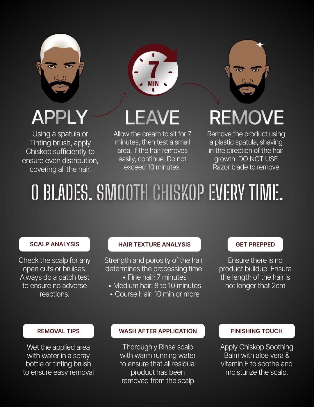 How to use Chiskop Hair Removal Cream